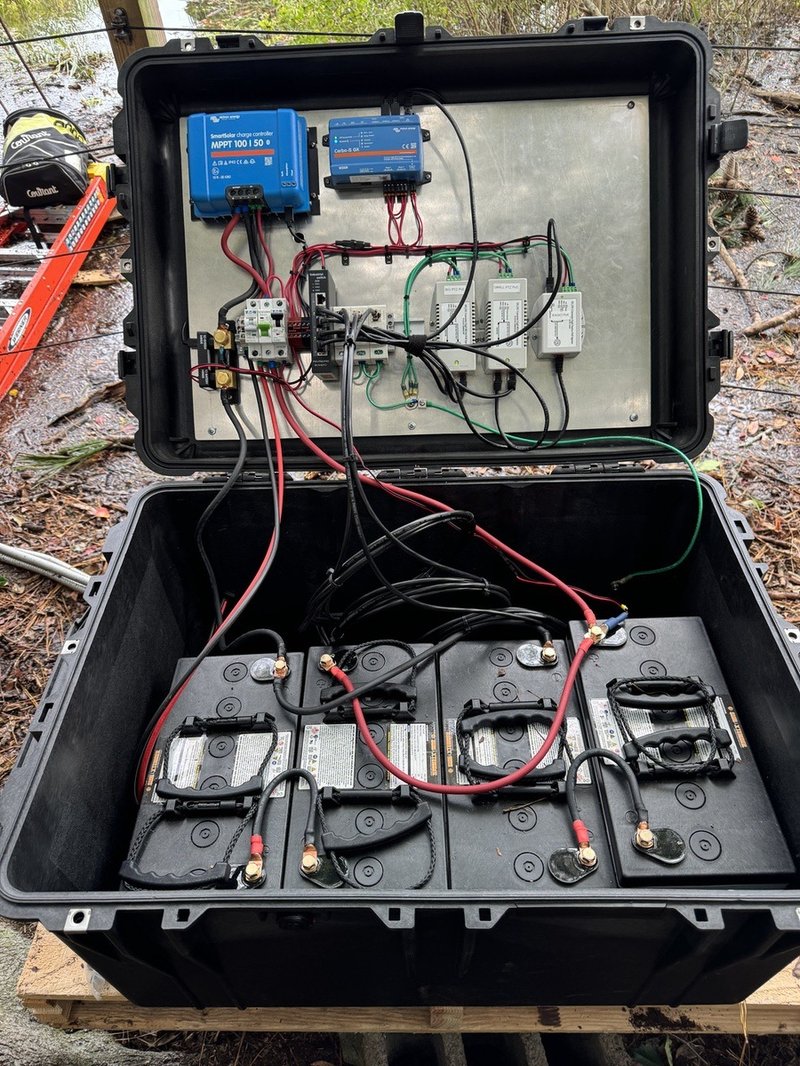 Delaware Botanic Gardens Off Grid Solar Box