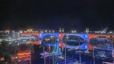 Lake Havasu London Bridge Live Webcam - Dec 7, 2025, 8:31pm MST