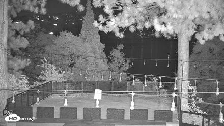 Lake Arrowhead Resort & Spa Live Webcam - Jun 29, 2026, 1:27am PDT