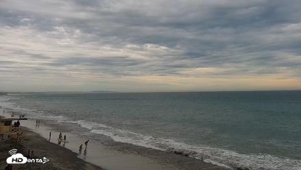 Carlsbad Beach Surf Live Webcam - Sep 6, 2026, 4:33pm PDT
