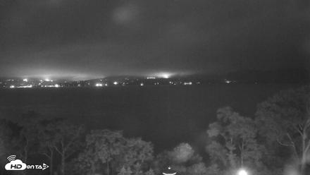 Hudson River Live Webcam - Aug 3, 2026, 12:19am EDT