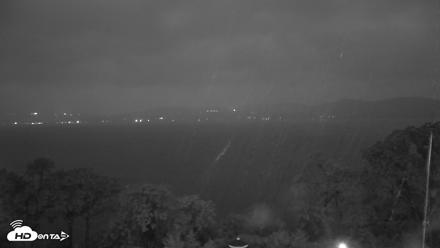 Hudson River Live Webcam - Oct 11, 2026, 6:48pm EDT