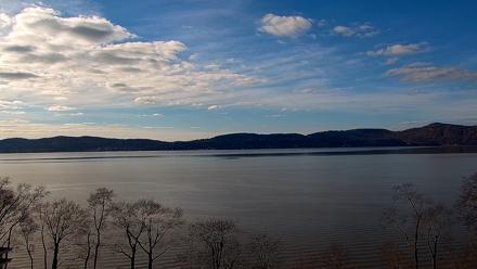 Hudson River Live Webcam - Jan 8, 2026, 1:26pm EST