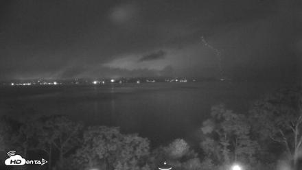 Hudson River Live Webcam - Aug 5, 2026, 8:59pm EDT