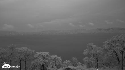 Hudson River Live Webcam - Aug 20, 2026, 8:01pm EDT