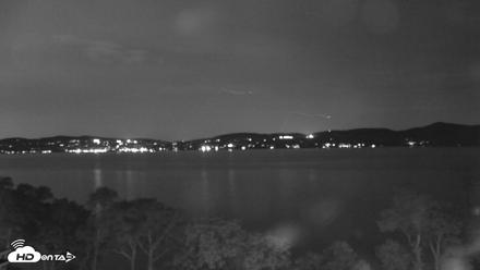Hudson River Live Webcam - Jul 3, 2026, 9:57pm EDT