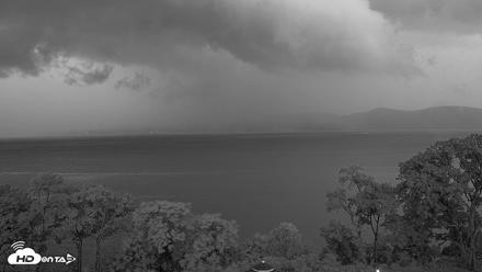Hudson River Live Webcam - Aug 7, 2026, 6:30pm EDT