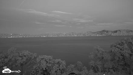 Hudson River Live Webcam - Aug 26, 2026, 5:59am EDT
