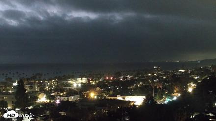 La Jolla Shores Overlook Live Webcam - Aug 2, 2026, 8:29pm PDT