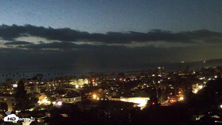 La Jolla Shores Overlook Live Webcam - Jun 1, 2026, 8:42pm PDT