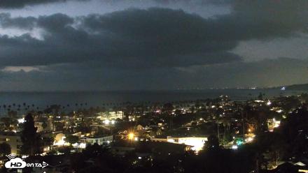 La Jolla Shores Overlook Live Webcam - Sep 15, 2026, 7:34pm PDT