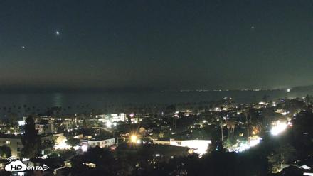 La Jolla Shores Overlook Live Webcam - Aug 28, 2026, 8:15pm PDT