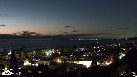 La Jolla Shores Overlook Live Webcam - Aug 14, 2026, 8:23pm PDT