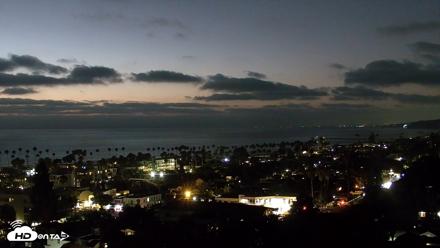 La Jolla Shores Overlook Live Webcam - Jul 30, 2026, 8:35pm PDT