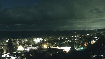 La Jolla Shores Overlook Live Webcam - May 27, 2026, 8:54pm PDT