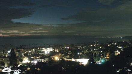 La Jolla Shores Overlook Live Webcam - Jul 20, 2026, 8:54pm PDT