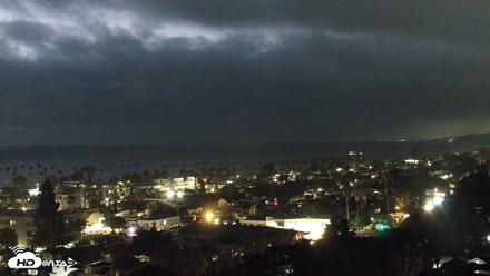 La Jolla Shores Overlook Live Webcam - Aug 2, 2026, 8:29pm PDT