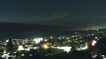 La Jolla Shores Overlook Live Webcam - Aug 16, 2026, 8:32pm PDT