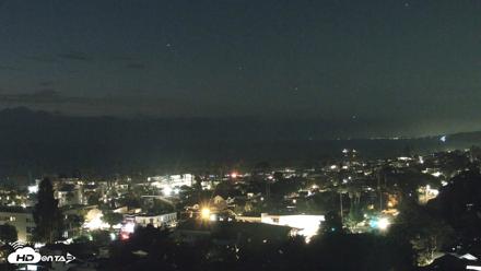 La Jolla Shores Overlook Live Webcam - Aug 24, 2026, 8:19pm PDT