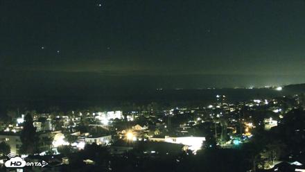 La Jolla Shores Overlook Live Webcam - Oct 18, 2026, 8:07pm PDT