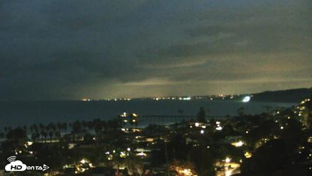 La Jolla Shores Overlook Live Webcam - Oct 23, 2026, 6:23am PDT