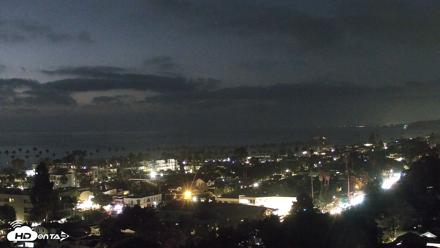 La Jolla Shores Overlook Live Webcam - Aug 30, 2026, 8:03pm PDT