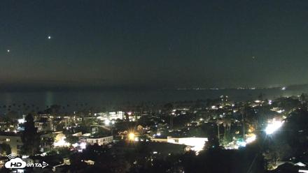 La Jolla Shores Overlook Live Webcam - Aug 28, 2026, 8:15pm PDT