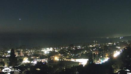 La Jolla Shores Overlook Live Webcam - Aug 22, 2026, 8:24pm PDT