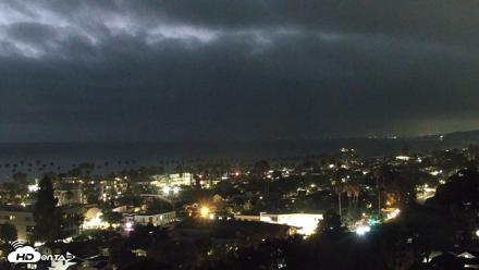 La Jolla Shores Overlook Live Webcam - Aug 2, 2026, 8:30pm PDT