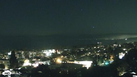 La Jolla Shores Overlook Live Webcam - Aug 25, 2026, 9:20pm PDT