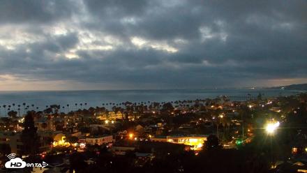 La Jolla Shores Overlook Live Webcam - Jul 4, 2026, 8:35pm PDT