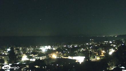 La Jolla Shores Overlook Live Webcam - Oct 2, 2026, 9:29pm PDT