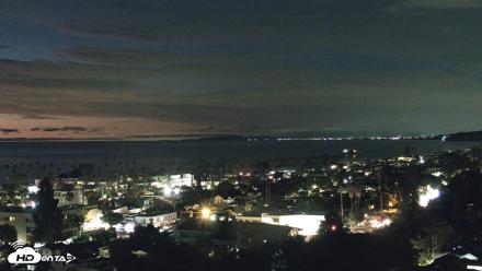 La Jolla Shores Overlook Live Webcam - Aug 13, 2026, 8:31pm PDT
