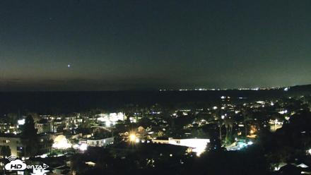 La Jolla Shores Overlook Live Webcam - May 13, 2026, 8:42pm PDT