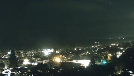 La Jolla Shores Overlook Live Webcam - Oct 1, 2026, 8:15pm PDT