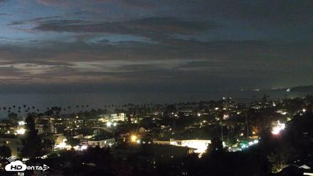 La Jolla Shores Overlook Live Webcam - Aug 20, 2026, 8:12pm PDT