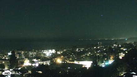 La Jolla Shores Overlook Live Webcam - Aug 28, 2026, 9:14pm PDT