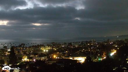 La Jolla Shores Overlook Live Webcam - Jul 28, 2026, 8:28pm PDT