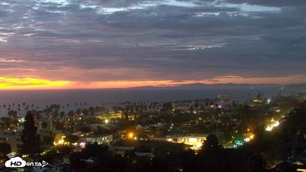 La Jolla Shores Overlook Live Webcam - Sep 7, 2026, 7:34pm PDT