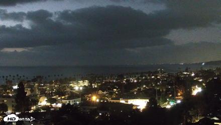 La Jolla Shores Overlook Live Webcam - Sep 15, 2026, 7:34pm PDT