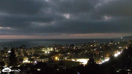 La Jolla Shores Overlook Live Webcam - Aug 8, 2026, 8:19pm PDT