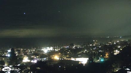 La Jolla Shores Overlook Live Webcam - Sep 6, 2026, 8:31pm PDT