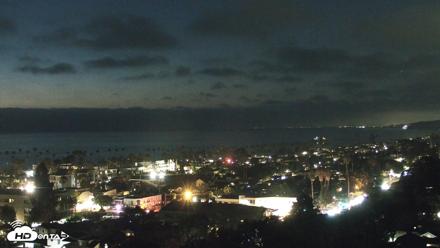 La Jolla Shores Overlook Live Webcam - Jul 19, 2026, 8:53pm PDT