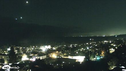 La Jolla Shores Overlook Live Webcam - Sep 3, 2026, 8:39pm PDT