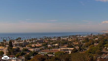 La Jolla Shores Overlook Live Webcam - Sep 8, 2026, 4:05pm PDT