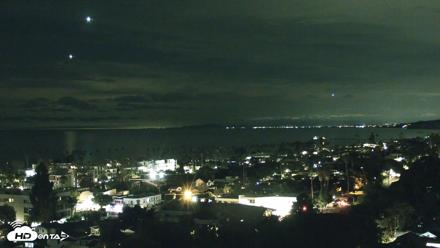 La Jolla Shores Overlook Live Webcam - Aug 13, 2026, 10:06pm PDT