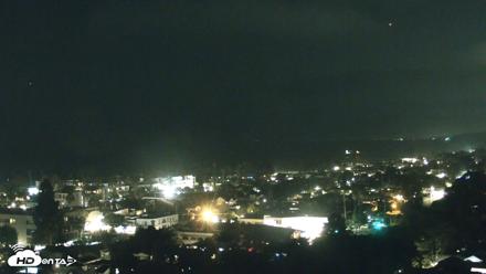 La Jolla Shores Overlook Live Webcam - Oct 1, 2026, 8:16pm PDT