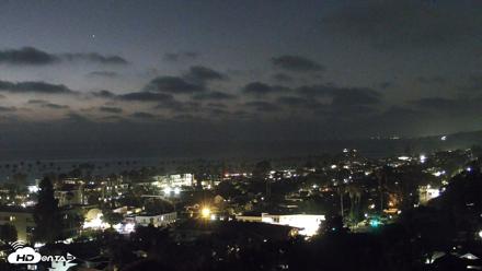 La Jolla Shores Overlook Live Webcam - Jul 31, 2026, 8:41pm PDT