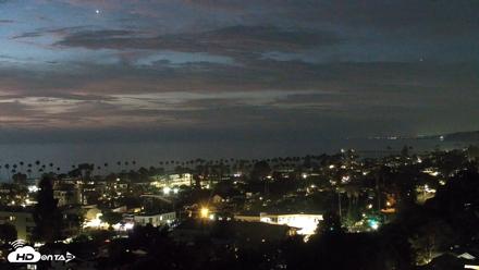 La Jolla Shores Overlook Live Webcam - Aug 20, 2026, 8:11pm PDT