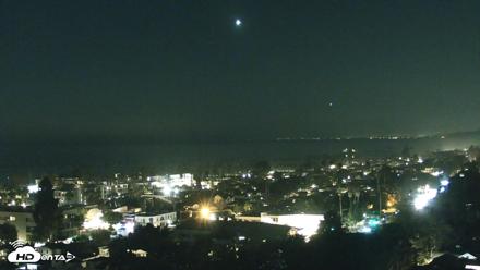 La Jolla Shores Overlook Live Webcam - Aug 28, 2026, 9:28pm PDT